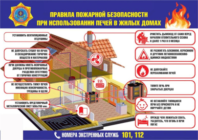 На всякий пожарный: более 250 тысяч казахстанцев прошли инструктаж от МЧС