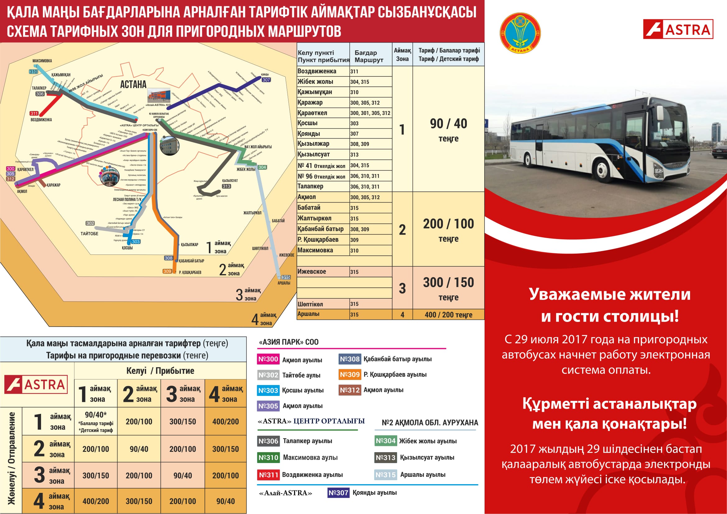 Пригородные автобусы цена. Пригородный автобус. Расписание автобусов Астана. Средние пригородные автобусы. Маршруты пригородных автобусов.