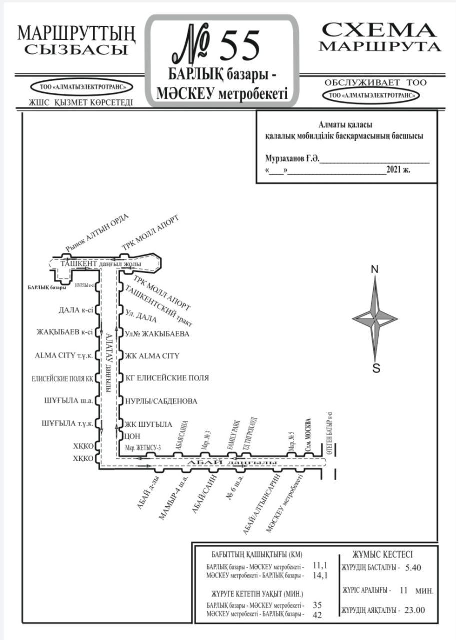 Схема автобусных маршрутов алматы. Движение автобусов в алматы. Схема автобусных маршрутов алматы. Автобус алматы маршрут. Схема автобусов алматы.
