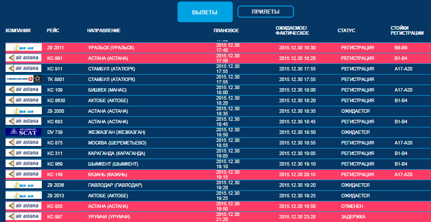 Прибытие самолетов. Расписание самолетов на Алматы. Аэропорт Алматы рейсы. Расписание самолетов в Актау. Расписание рейсов Алматы.