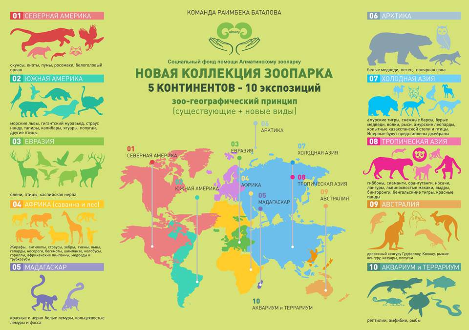 Алматинский зоопарк карта