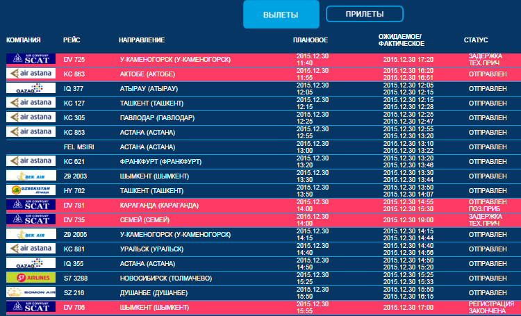 Вылет рейса анталия